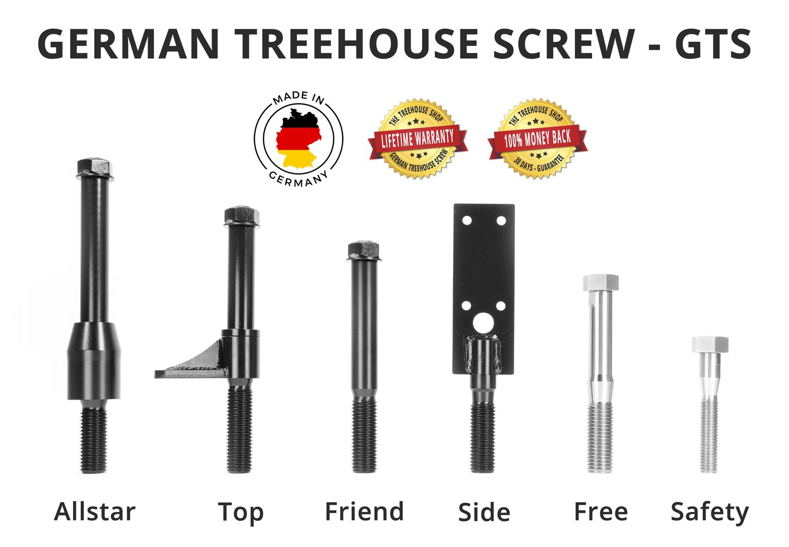 Treehouses Explained: History & Modern Design